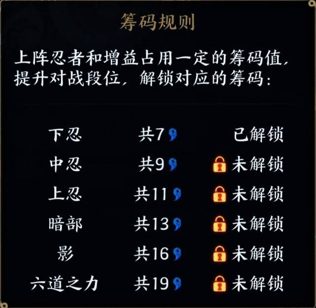 巅峰试炼玩法规则相关图片