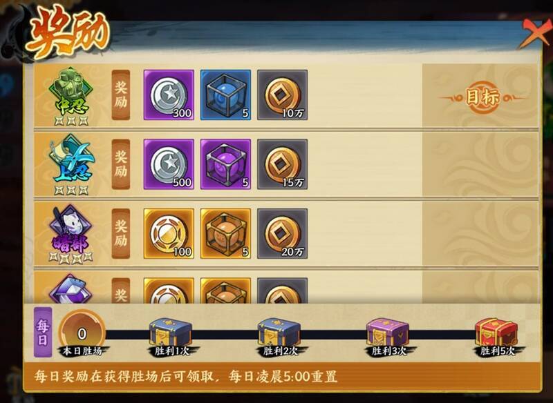 达到不同段位奖励图片