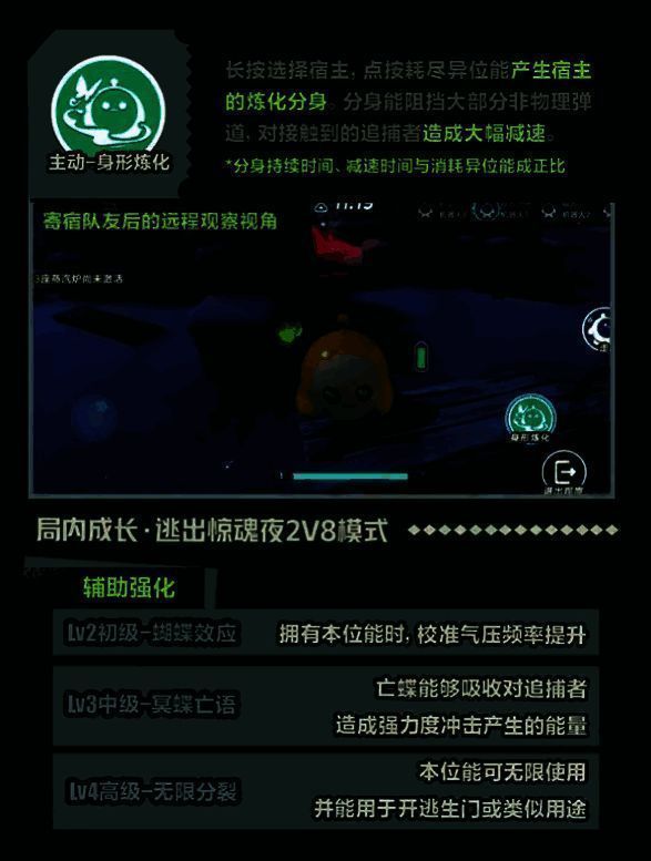 科学家主动技能“身形炼化”展示图