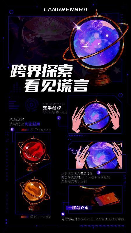 狼人杀自研测谎仪宣传图