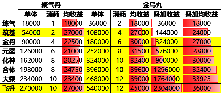 伏魔诀相关图片2