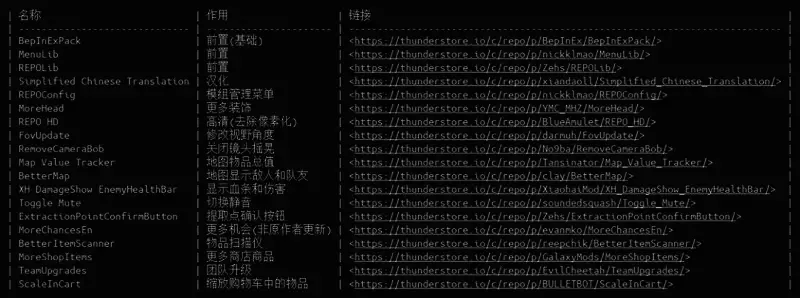 R.E.P.O.相关mod的图片2