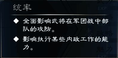 统率属性相关图片