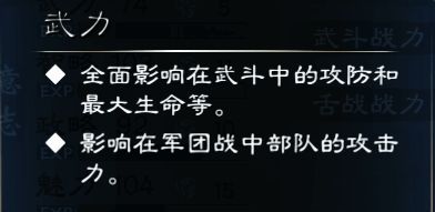 武力属性相关图片