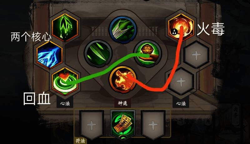 中毒流化神基础搭配截图