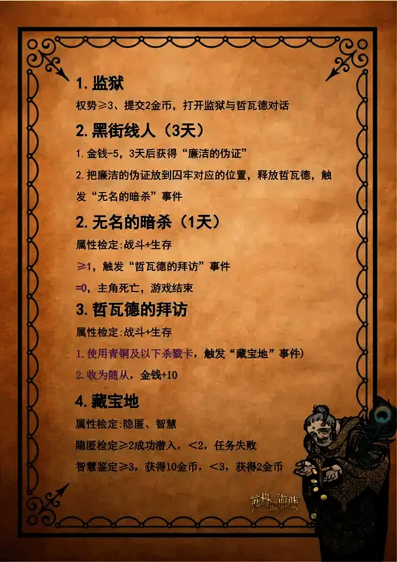 《苏丹的游戏》相关图片2