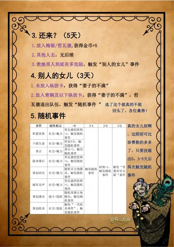 《苏丹的游戏》相关图片4