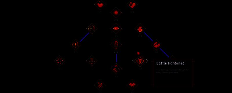 阿斯加德的陨落相关图片1