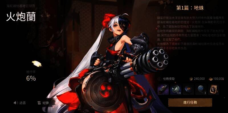 火炮兰形象图片