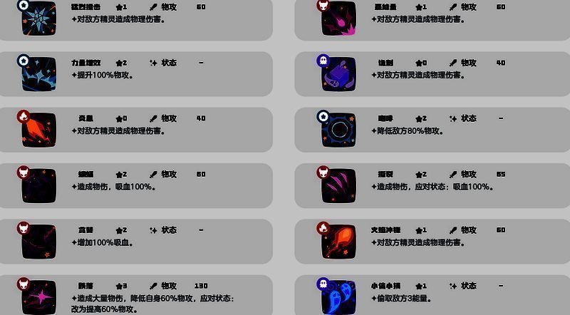 洛克王国世界恶魔狼相关图片4