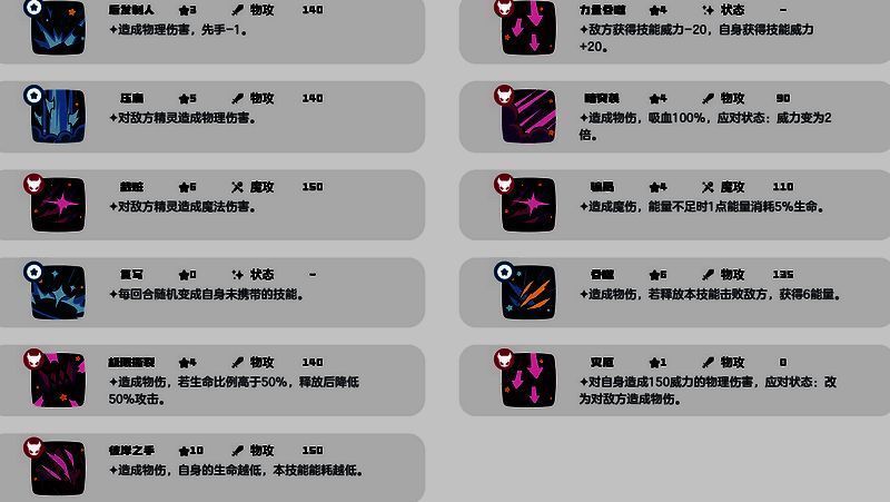 洛克王国世界恶魔狼相关图片5