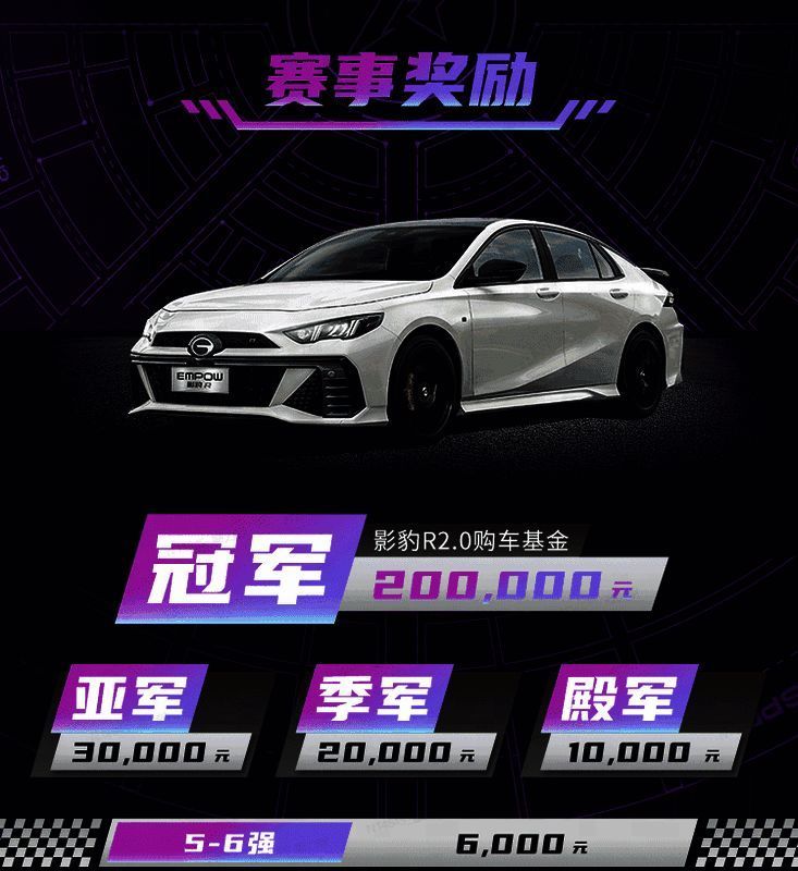 赛事奖励展示画面