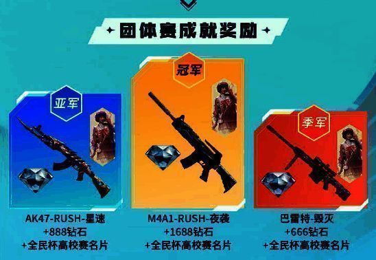 2023穿越火线：枪战王者CFM全民杯高校赛相关图片2