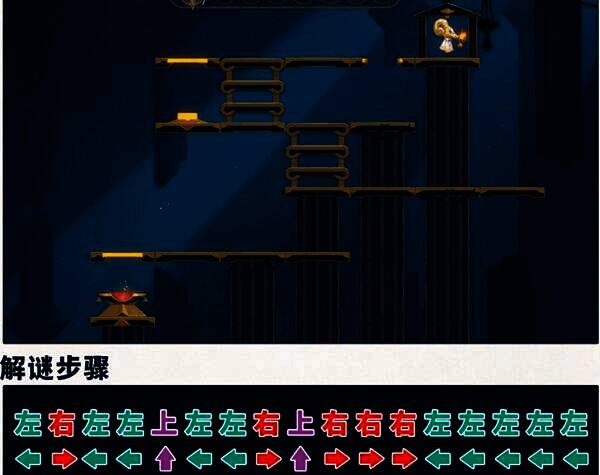 黄金替罪羊相关图2