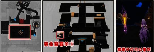 黄金替罪羊相关图5