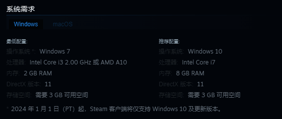 圣歌德嘉的挽歌游戏配置相关图片