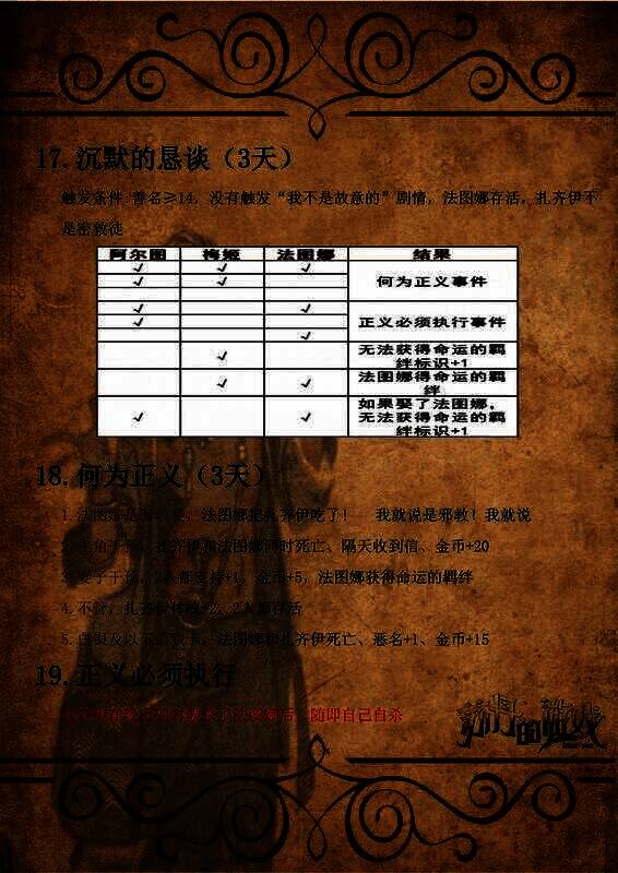 攻略相关图片11