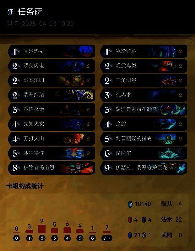 摩摩尔萨卡组图片