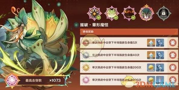 奖励条件说明图