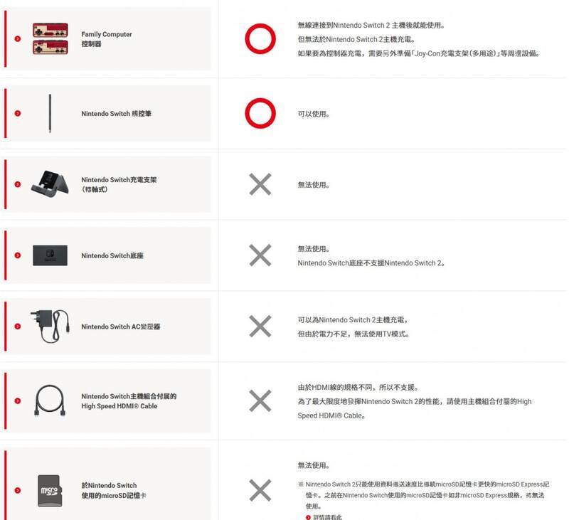 Switch 2硬件兼容情况图片2