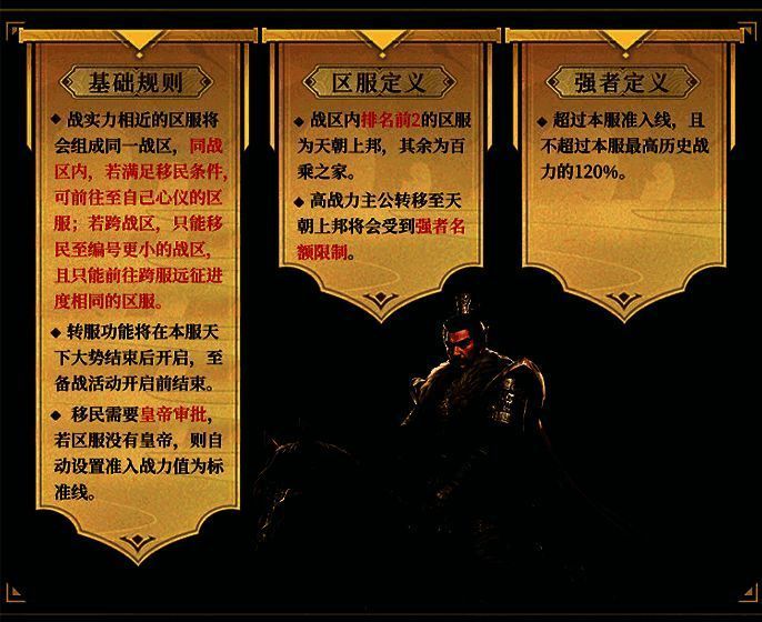 强者席位规则说明图