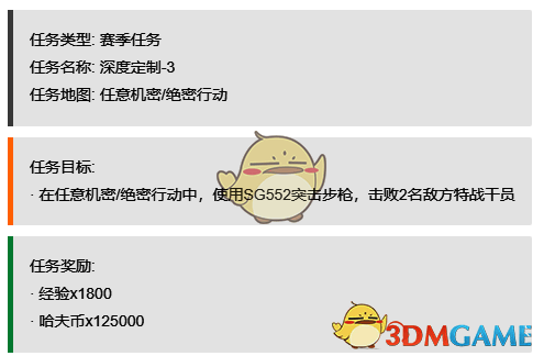深度定制 - 3任务配图