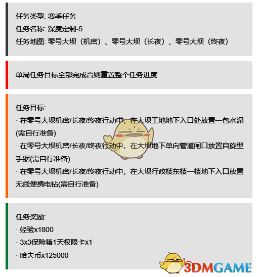 深度定制 - 5任务配图