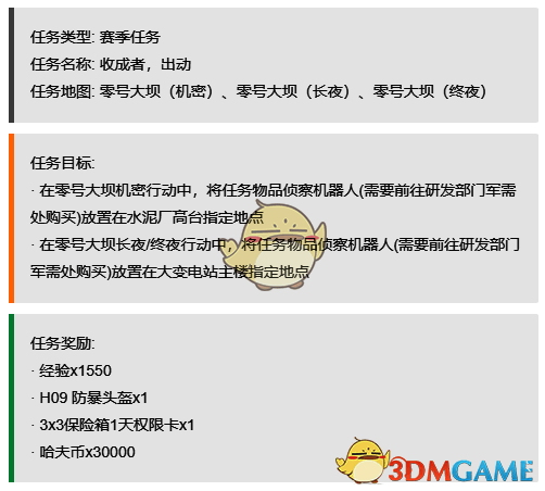 收成者，出动任务配图