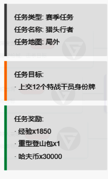 猎头行者任务配图