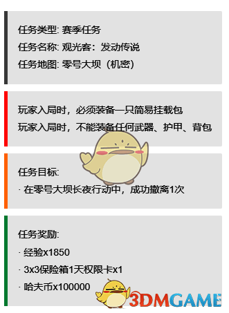 观光客：发动传说任务配图