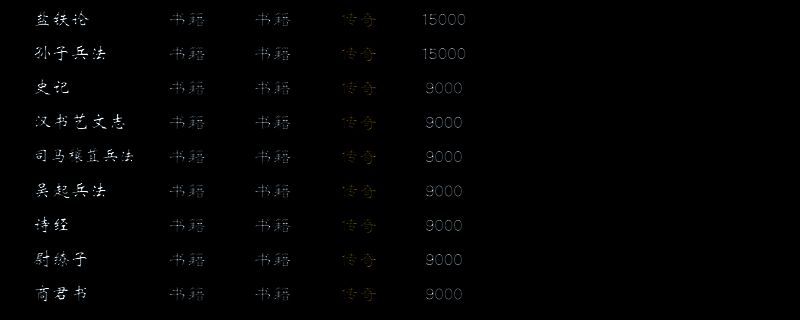 《英雄立志传：三国志》相关图片