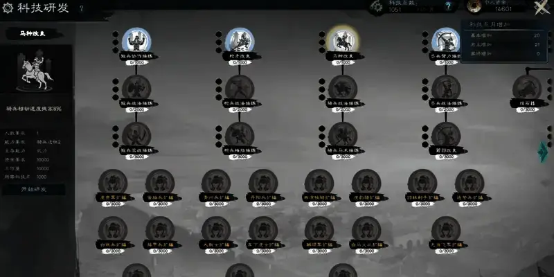 英雄立志传三国志家族系统相关配图3