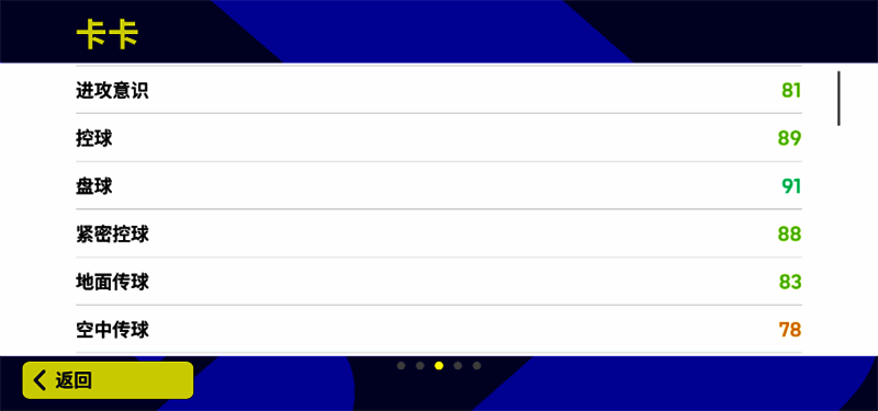 游戏中卡卡形象照片