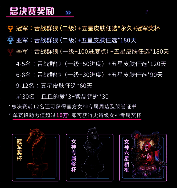 狼国女神活动宣传图4