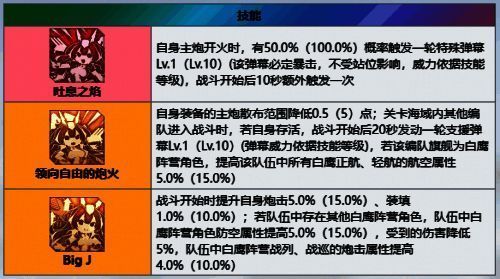 花园技能展示画面
