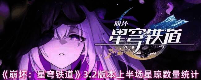 崩坏星穹铁道游戏相关图片