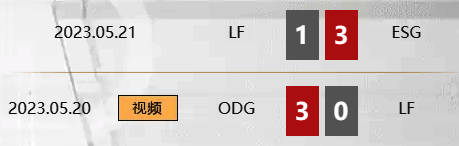 LF与ESG比赛图片