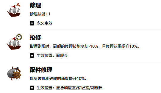 安娜马普尔相关配图4