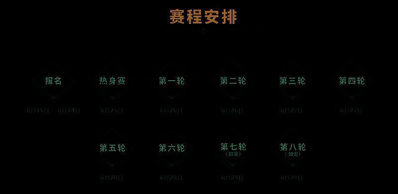 《梦幻西游》手游第六届团队争霸赛赛程图