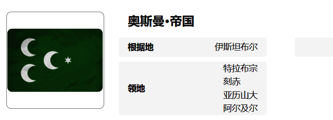 奥斯曼帝国相关图片3