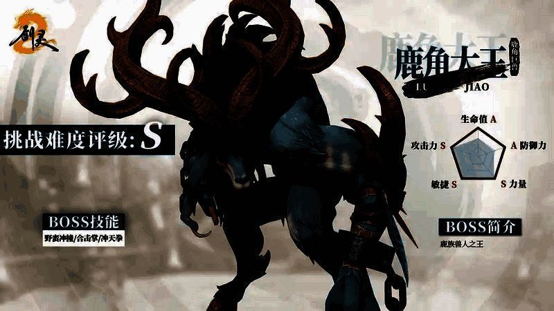 鹿角大王属性展示配图