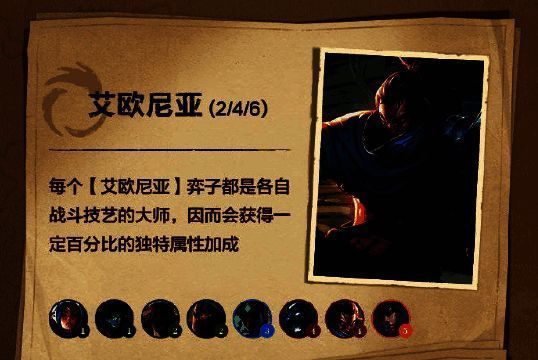 艾欧尼亚弈子展示图