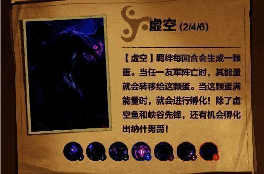 虚空弈子及召唤物展示图