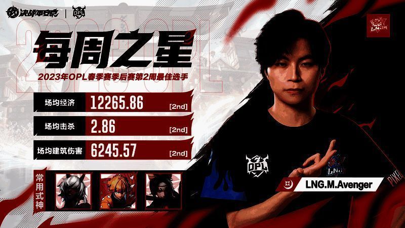 LNG.M打野Avenger比赛风采