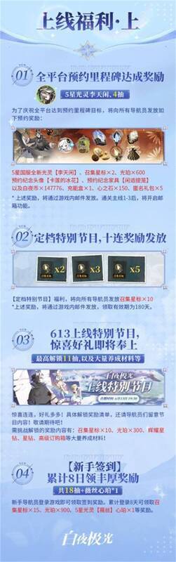 《白夜极光》上线福利宣传图