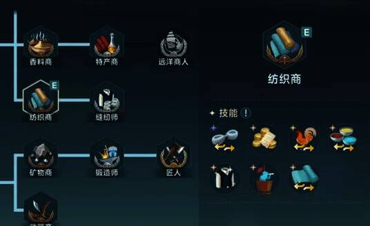 大航海时代传说商人职业相关画面