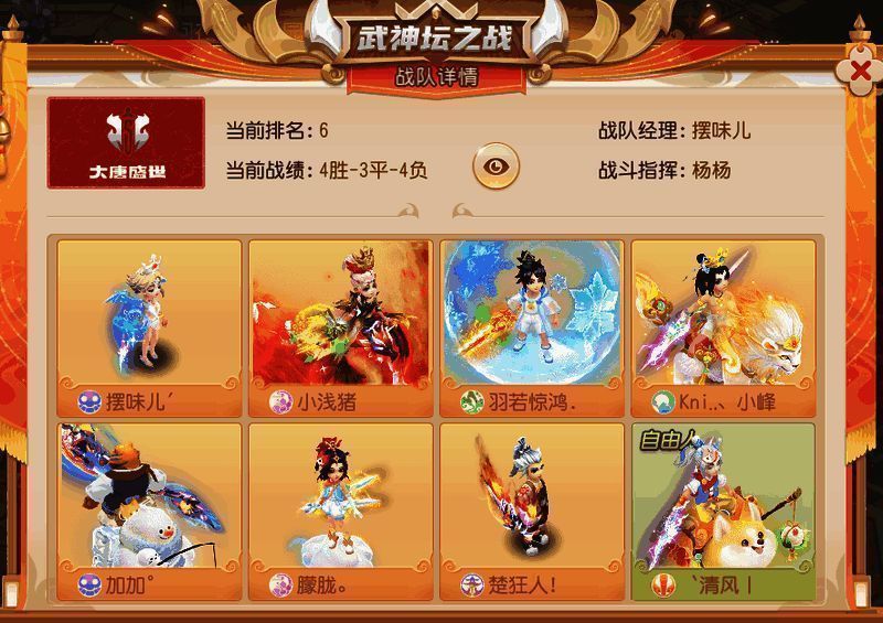 季后赛战队展望图