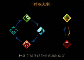 《神仙道3》游戏战斗画面3