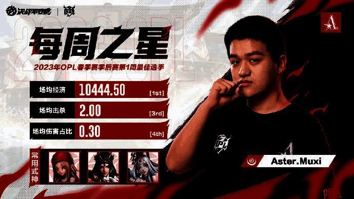 Aster.Muxi比赛风采图