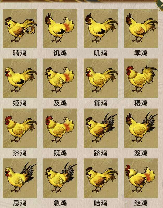 华夏千秋鸡舍位置图1